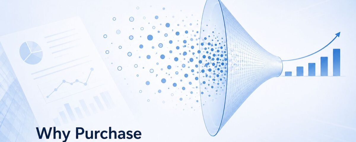 Why purchase intent overstates demand